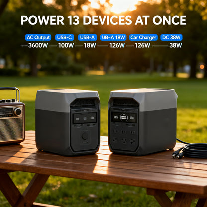 Large capacity + solar charging = unlimited power anywhere. (Now only $159!)