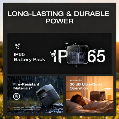 Large capacity + solar charging = unlimited power anywhere. (Now only $159!)